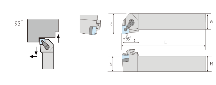 MCLNR-L  Tool Holders for Turning