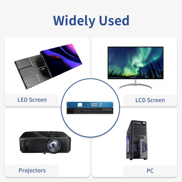 4K60 4-Screen Simultaneous Display Video Wall Controller with 1-KVM Control for Seamless Multi-Task Video Processing