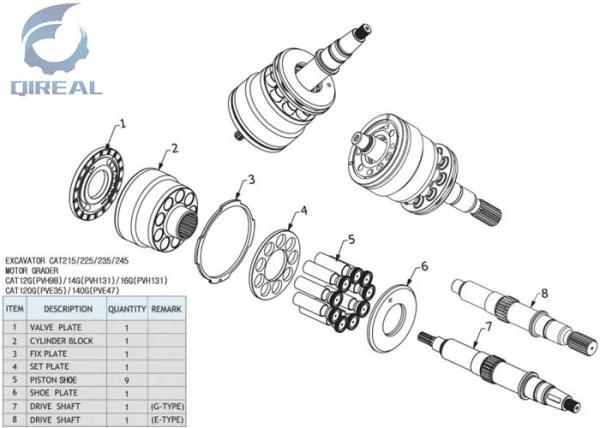 Construction Machinery Parts PVH98 PVH131 PVE35 PVE47 Pump Repair Parts For Excavator 215 225 235 245 Motor Grader