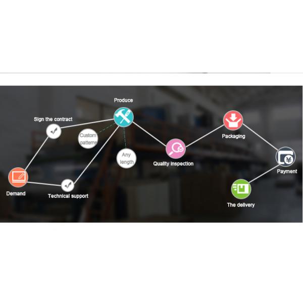 Временная защитная пленка самоклеящаяся антиграбная мраморная защитная пленка для ванни-топов