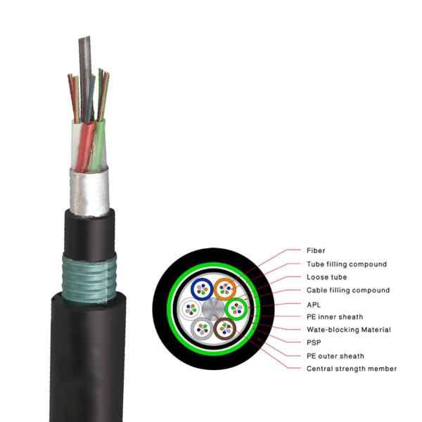 96-144 core GYTA53 Direct Buried Fiber Optic Cable / Submarine Optical Cable