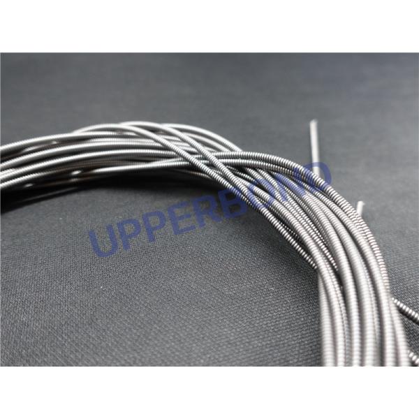 Пружинящие ленты частей табака пружин кручения сплава