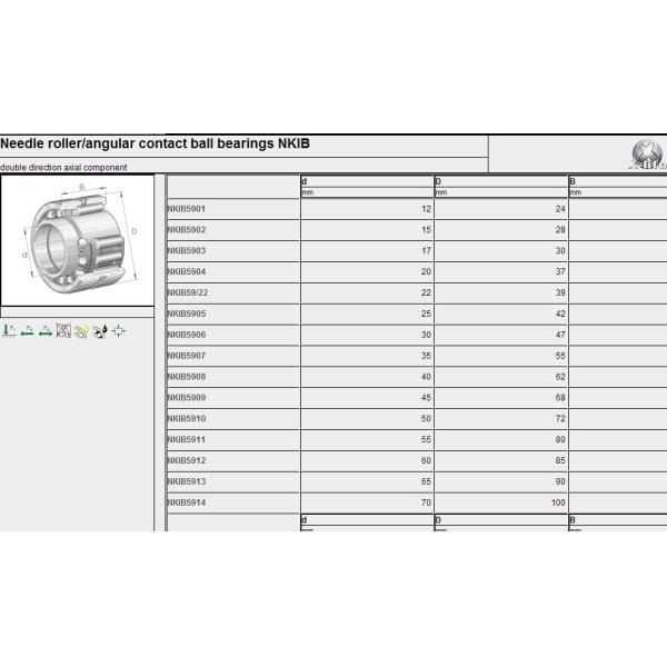 Needle Roller /Axial Ball Bearing NA4914,NA4910,NA4911