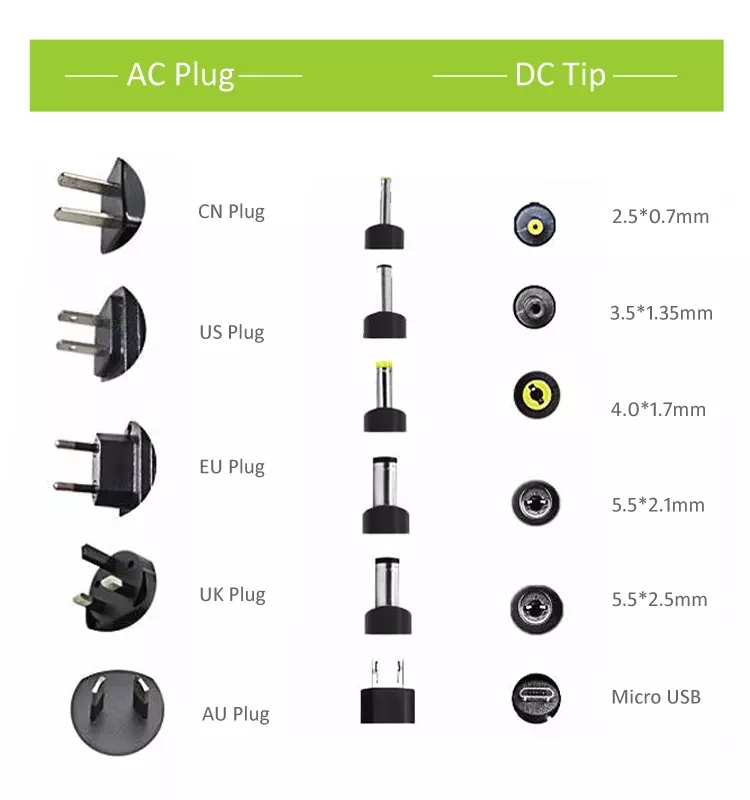 переходник DC AC электропитания ПК планшета ноутбука переходника силы 12V 1.5A 18w переключая