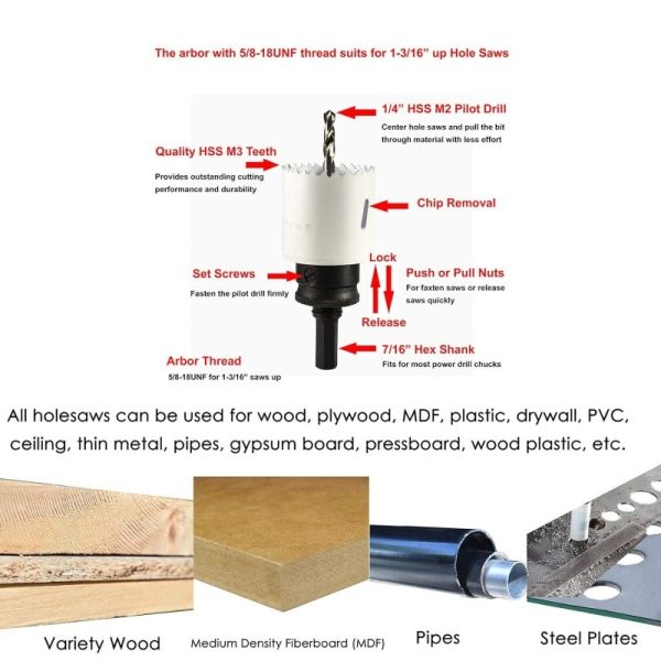 Premium 54mm (2-1/8) M42 Cobalt Hole Saw | 8% Cobalt HSS for Industrial Door Lock Installation