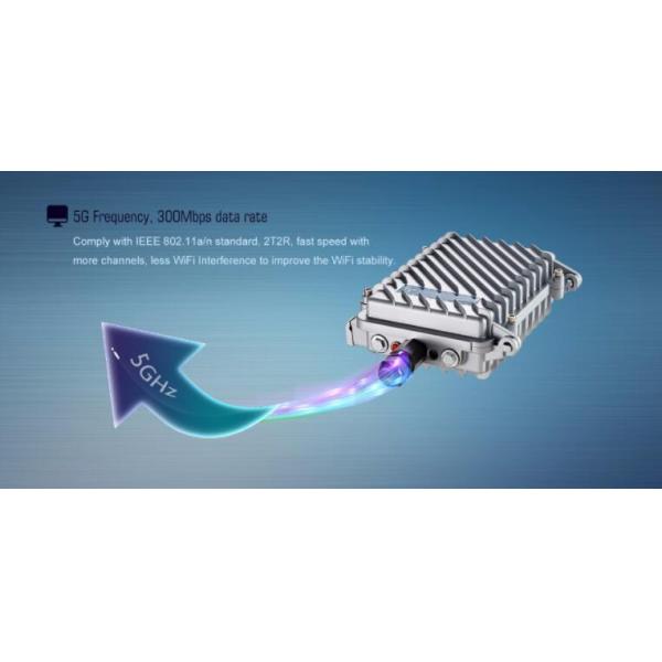 300Mbps Outdoor Wireless Access Point Base Station With Antenna Connectors PoE Support