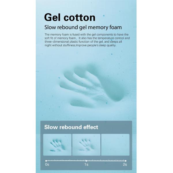 Experience Zero Pressure JOURM Slow Rebound Gel Memory Foam Mattress for Your Bedroom