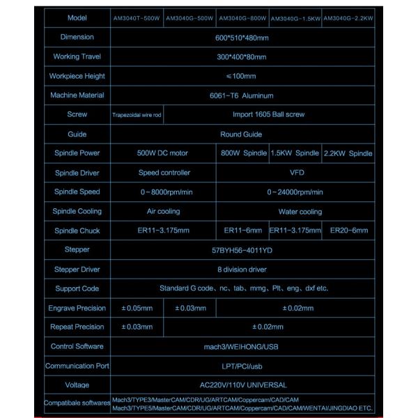 AMAN cnc engraving machine 3040 small cnc router 3040 mini CNC ROUTER machine for carving wood