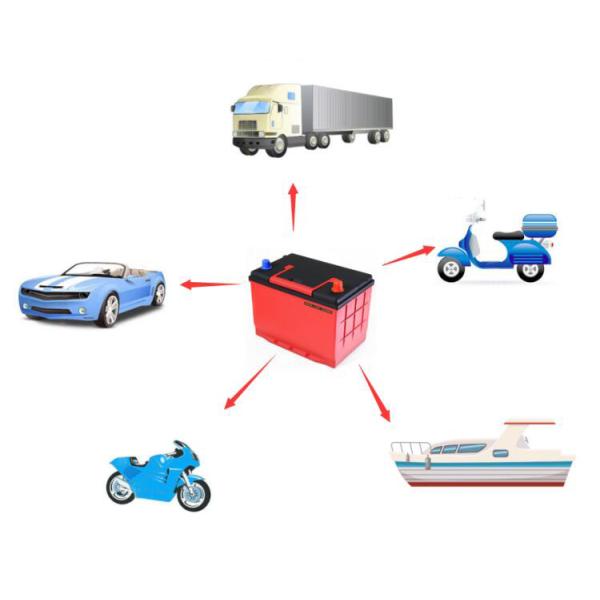 20L-BS Motorcycle Lithium Battery Rechargeable 12V With BMS Starting Stop Batteries