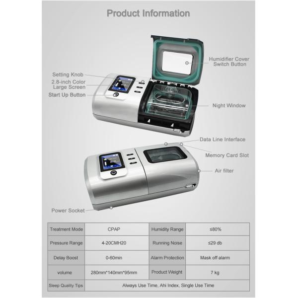 Медицинское портативное домашнее лечение апноэ машины Кпап Бипап машины вентилятора для домашней пользы