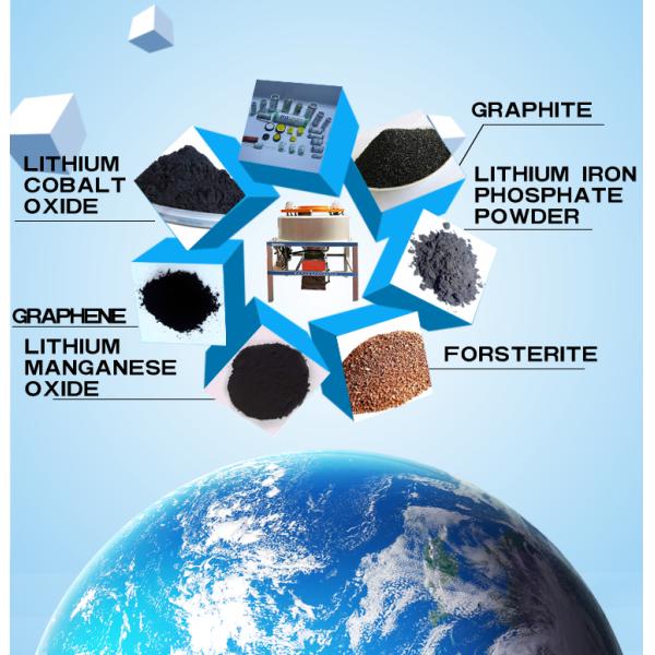 Медицина еды кварцевого песка фельдшпата электромагнитного сепаратора порошка магнитного разъединения 30000GS и химическое зерно