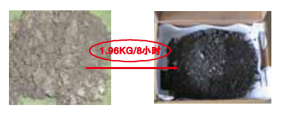 Máquina de soldadura selectiva de cuatro tecnologías innovadoras para sistema de crisol de soldadura