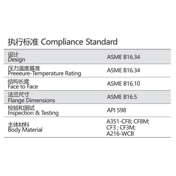 ANSI Swing Flanged Check Valve CE APPROVED Ориентировочное время доставки и быстрая доставка
