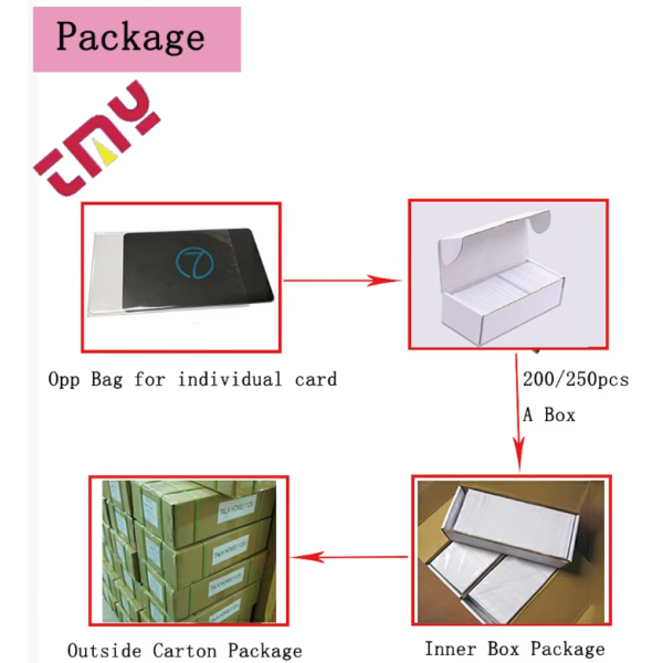 Custom Sopt Uv Business Card Printing,Pvc Business Card With Spot Uv Embossed Business Card