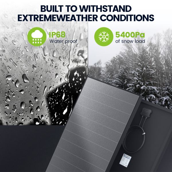 Hot 170W Premium Monocrystalline 23.5% Efficiency Solar Panel 20 Volt Solid Black for Connector 25-Year Warranty Home RV Camper