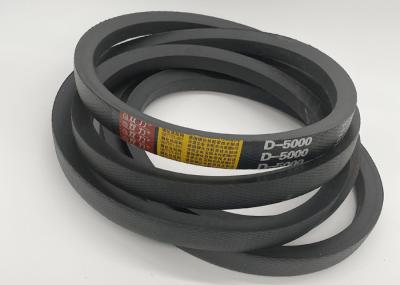 correia superior da seção V da largura D de 32mm