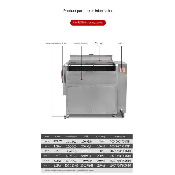 Fast Cleaning Root Vegetables Peeling Machine with Enhanced Wavy Brush and 0.75KW Power