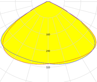 Die Casting Aluminium Park Walkway Pole Light Motion Sensor Urban Lighting 30W 100W