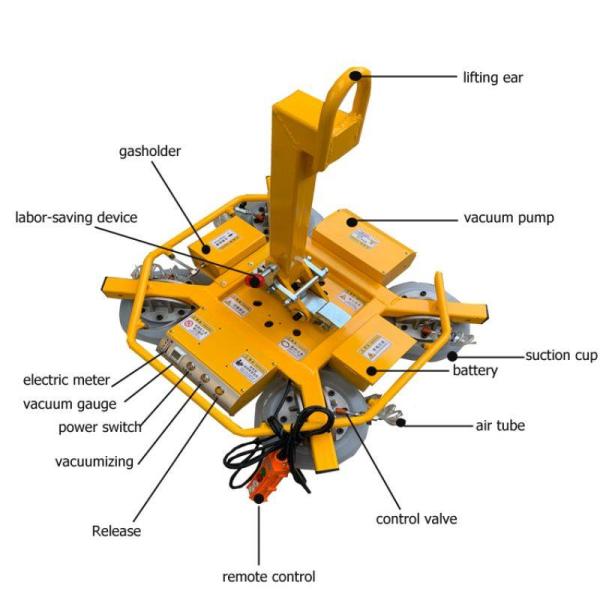 Lifter крана всасывания промышленного вакуума 600kg стеклянный для поднимаясь стекла