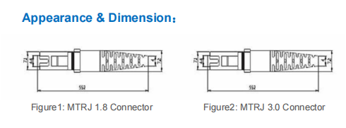 MTRJ Duplex Fiber Optic Connect для сети