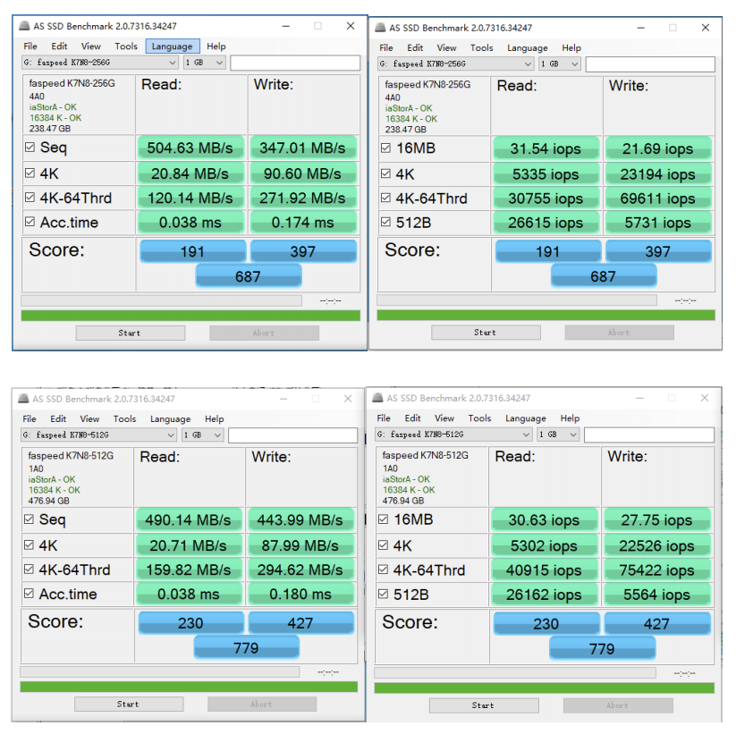Привод SSD 2280 Ngff 64GB Faspeed K7N 2242 m 2 SATA полупроводниковый для ноутбука