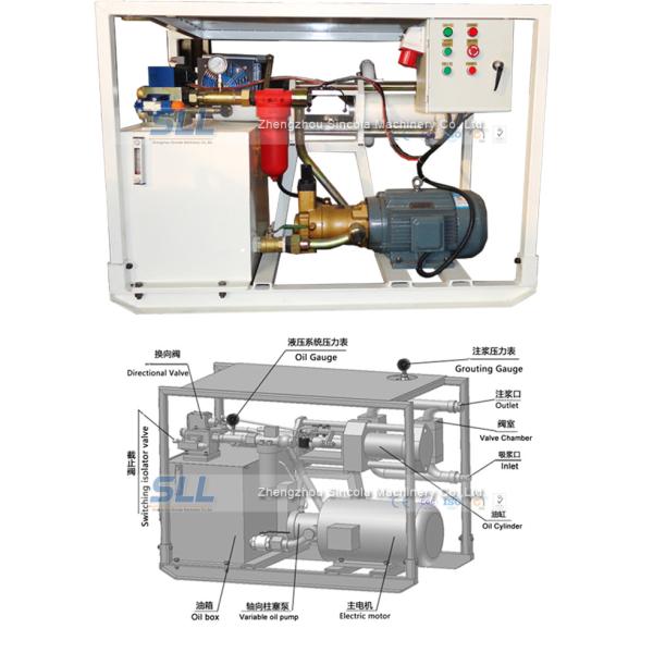 Fluid Drive High Pressure Grout Pump