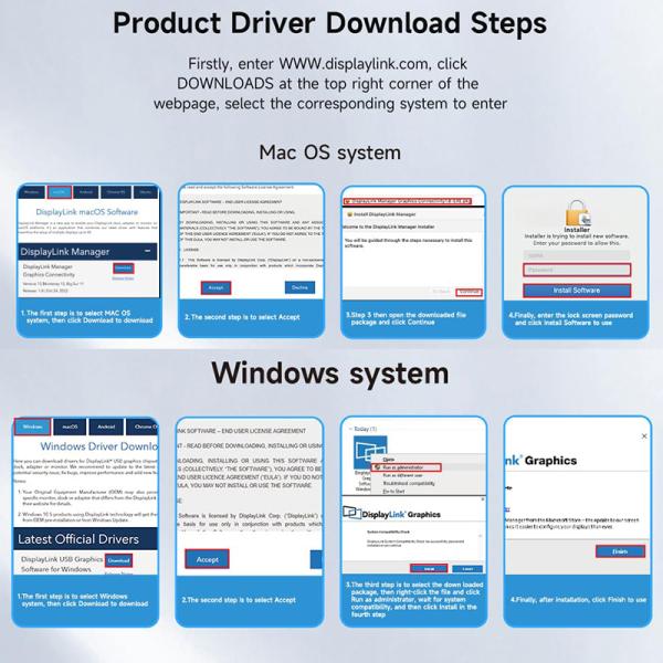 USB-C Type-C на двойной HDMI MST мультимониторный адаптер 4K 60Hz для Windows Android Mac OS
