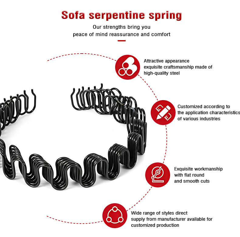 Custom Steel Wire Coil Multi-functional Sofa Seat Anti-collapse Spring Hardware Fittings Gold Self-cut Durable Furniture Springs