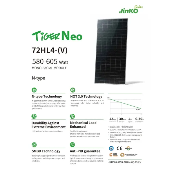 Jinko/Ja/Trina/Longi Wholesale Price Half Cell Bifacial Solar PV Module 500W 520W 605W 630W 650W 700W 750W N Type Topcon Solar Panel