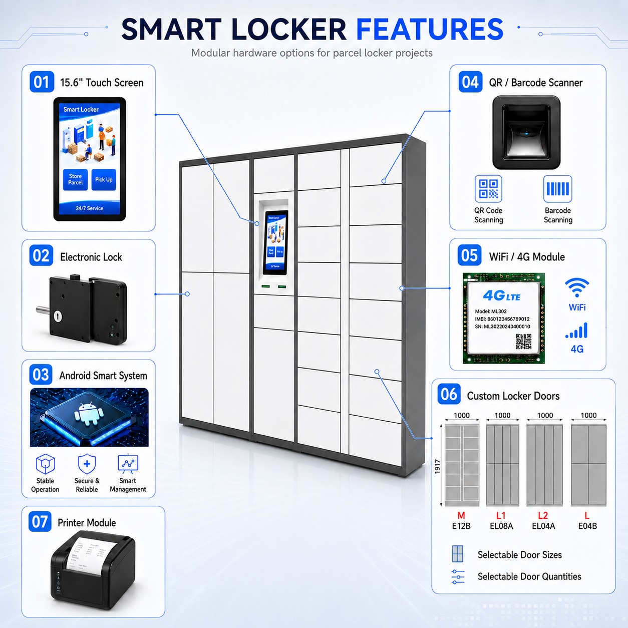 Winnsen Smart Laundry Locker with 15.6 Android Touchscreen, Cloud Remote Management, and Customizable Compartments