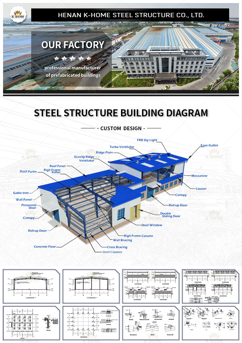 Здания Prefab мастерской стали и металла