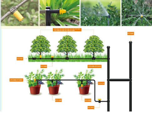 15 метров излучателя 20 стрелки потека набора сада моча - 50Х/Л пропускают для зеленого дома