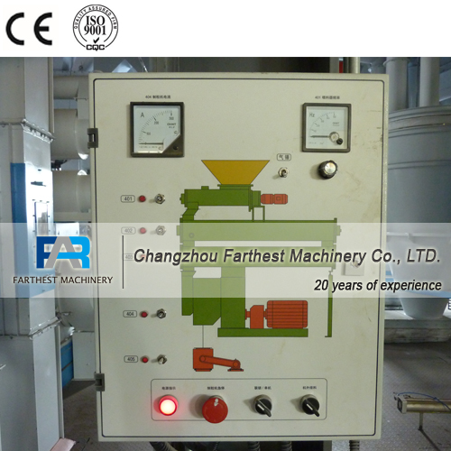 Liyang Customized Animal Feed Plant Central Control Panel for Sale