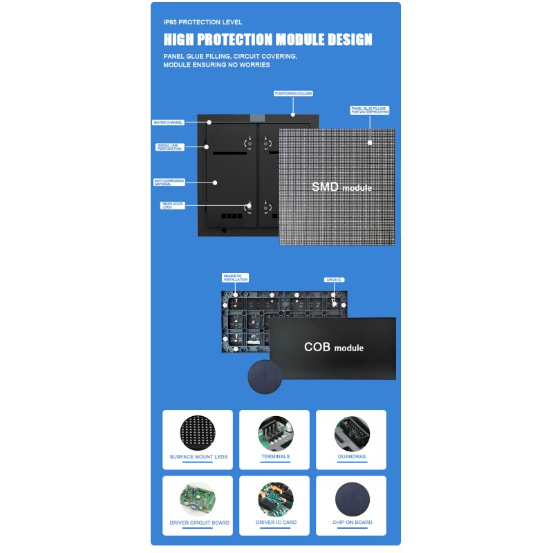 P5 Outdoor LED display screen, shopping mall activity screen, outdoor high protection, high brightness, high durability large screen