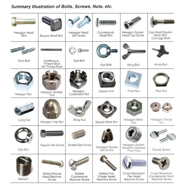 JAPAN TYPE D/U Anchor Shackle Galvanized Screw Pin Alloy Steel для нефтегазового сектора