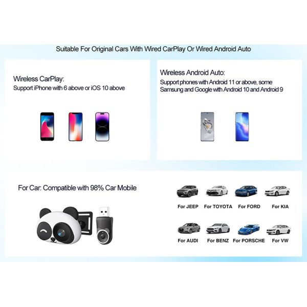 Yuecai New Portable Wireless In-car CarPlay Adapter Car Camera and Rear Seat Baby Monitor  