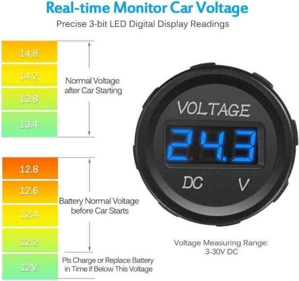 Voltmètre numérique étanche DC 12V 24V, voltmètre de batterie de voiture avec affichage numérique LED pour voiture, camion, camping-car, VTT, bateau, marine