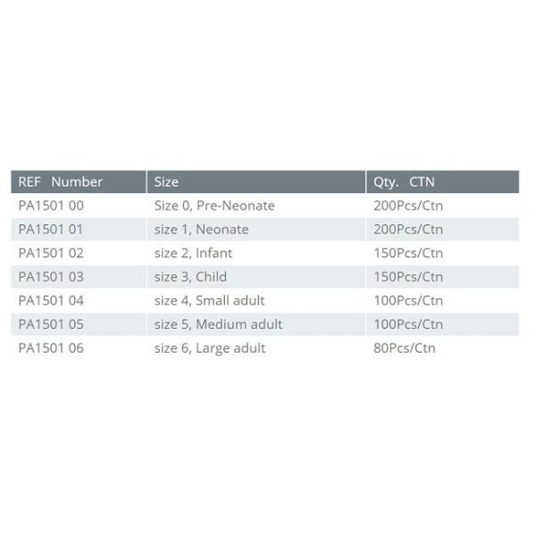 SOft PVC Air Cushion Pediatric Anesthesia Mask Hospital Breathing Oxygen