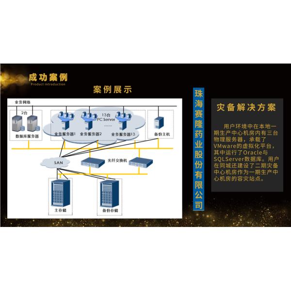 Conference Meeting Room Solution Full HD Radio  Conference  Stream PTZ Video Camera