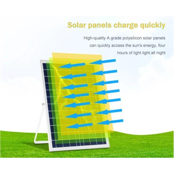 High Quality Solar Panels Sets 30w IP66 Outdoor Waterproof High Efficiency 3.2V/5500mAh Cells Polysilicon 5V/12W
