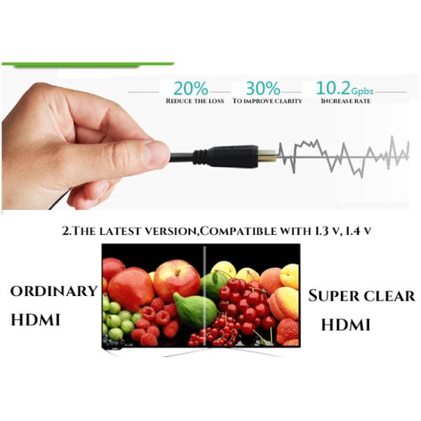 PVC Jacket 1080P 1.5M 1.4V Flat Hdmi Cable Gold Plated For DVD / HDTV