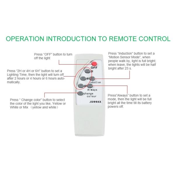 Remote Control Solar Garden Street Light , Solar Powered Outdoor Street Lights