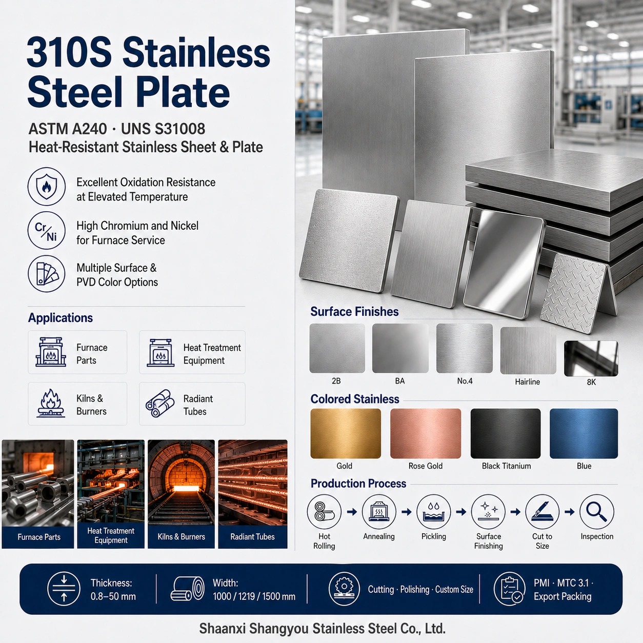 ASTM A240 310S Stainless Steel Plate UNS S31008 with High Temperature Oxidation Resistance up to 2100°F