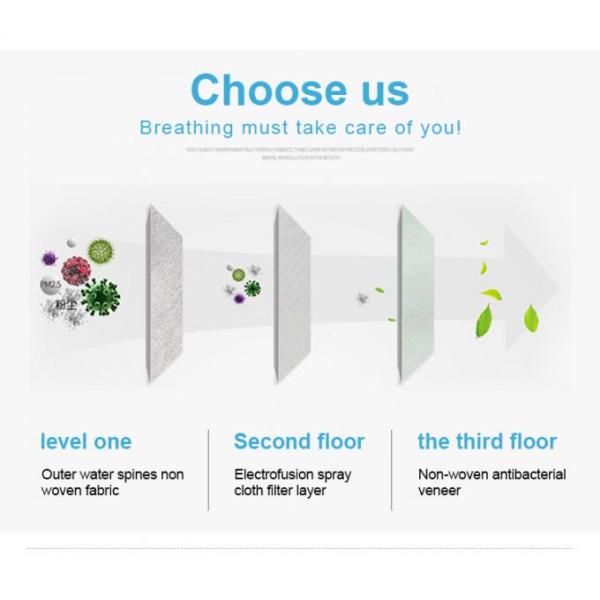 Three Layers Antibacterial Children'S Disposable Face Masks