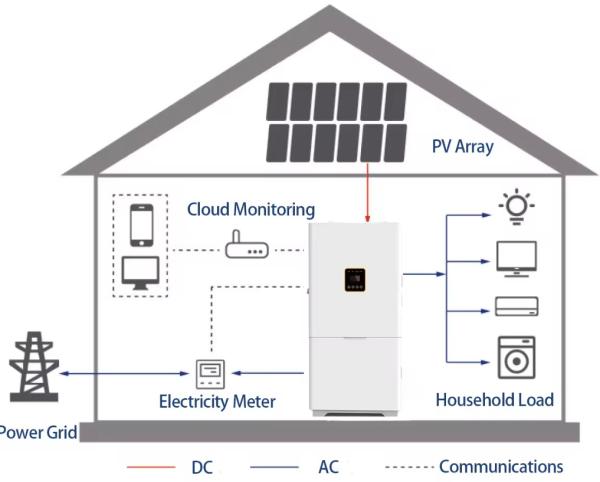 High Voltage All In One ESS 12kw 52Ah 410V 21.30kWh Energy Storage System Battery LFP Inverter And Battery