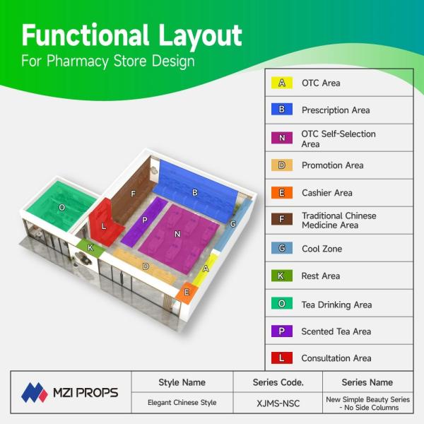 09-SYZSS Diseño de la Farmacia Con Elegante Estilo Chino