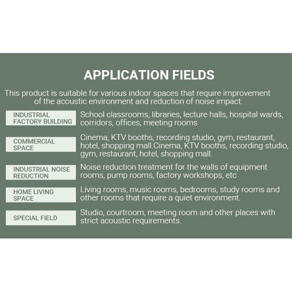 Environmental Soundproof Paint Strong Covering Acrylic Coating Liquid Coating