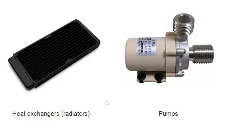 30 mm 40 mm 80 mm 120 mm CPU Aluminium Réfrigérateur Disque à chaleur Bloc d'eau optimisé