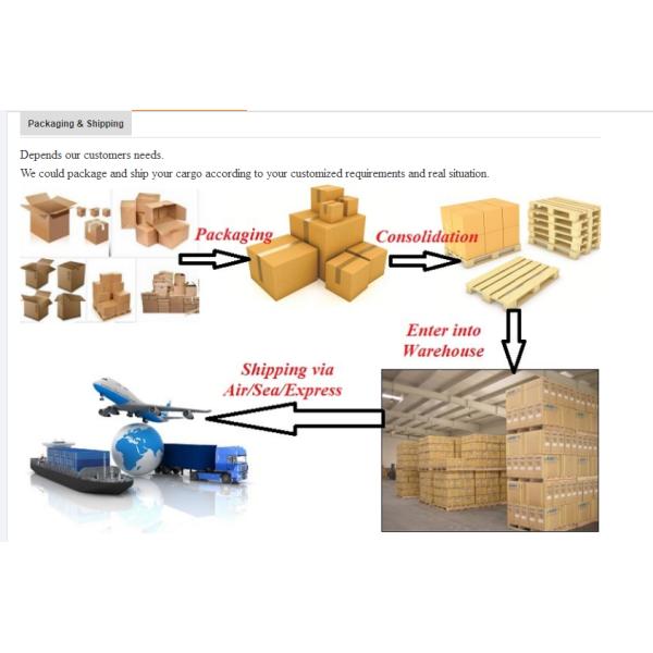 Ocean Freight Forwarder Door To Door Service Shenzhen To Los Angeles