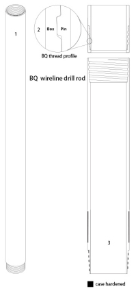 BQ BWL Wireline Drill Rods Case Hardened Thread Core Drilling